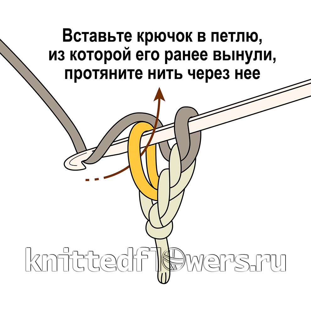 Вязание крючком двойной цепочки из воздушных петель шаг 5