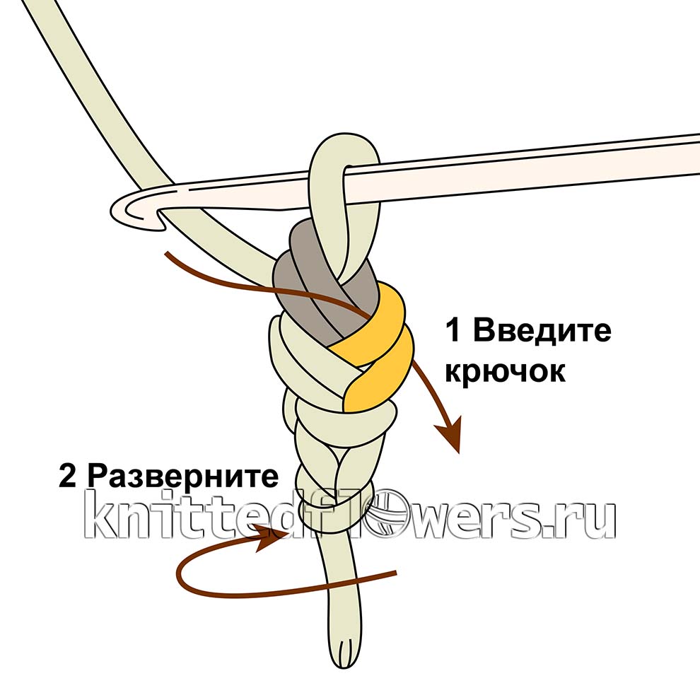 Вязание крючком шнура гусеничка шаг 10