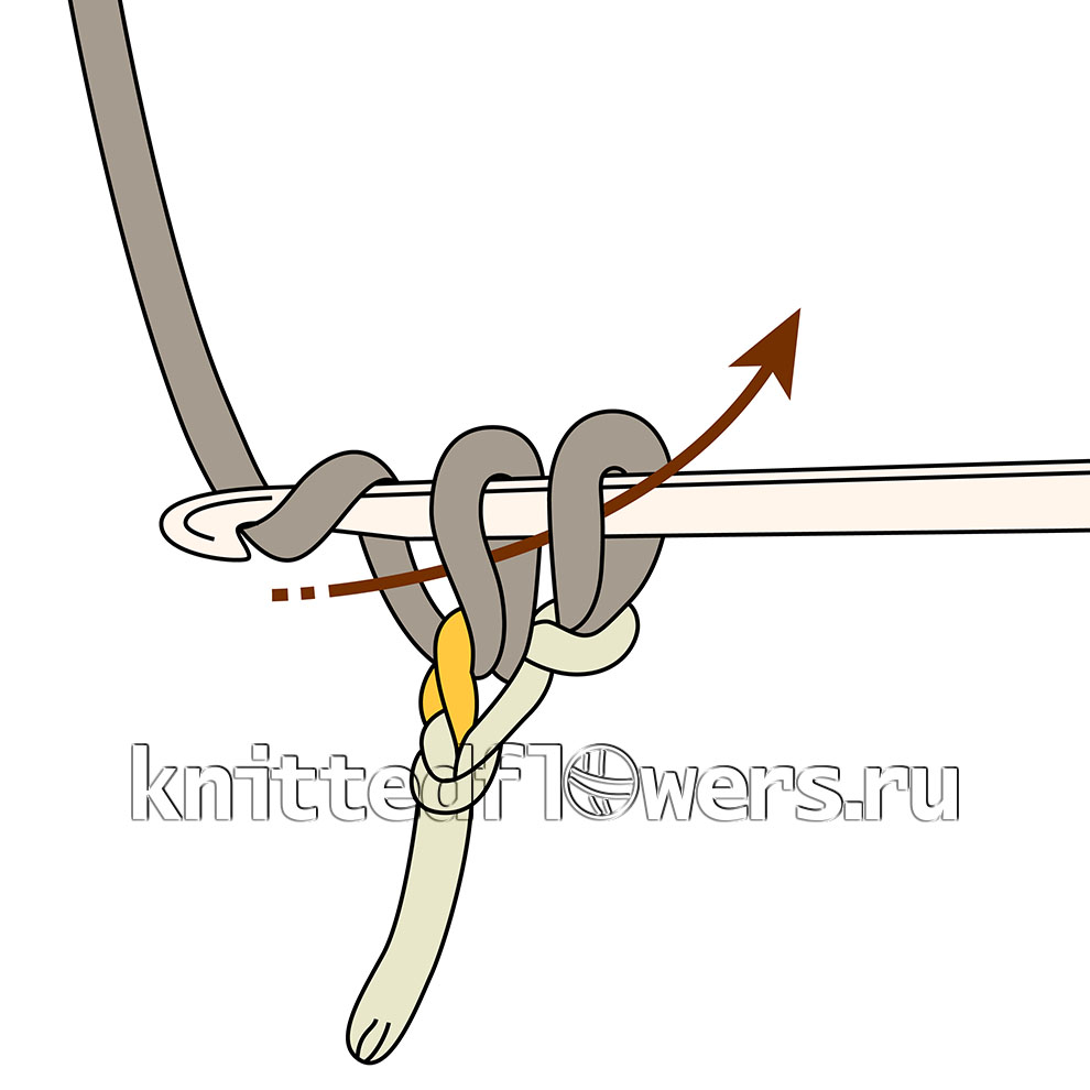 Вязание крючком шнура гусеничка шаг 2