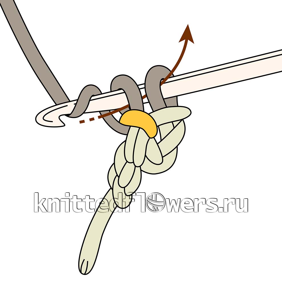 Вязание крючком шнура гусеничка шаг 5