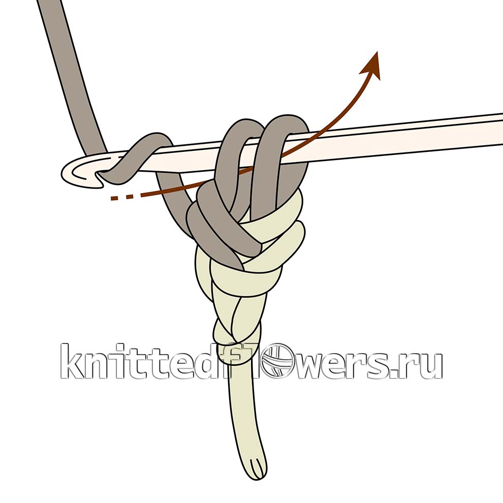 Вязание крючком шнура гусеничка шаг 9