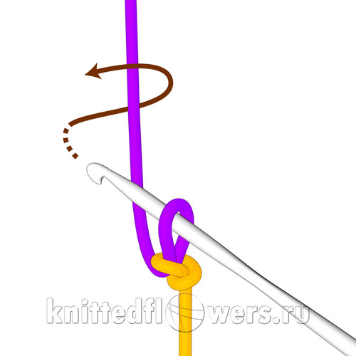 Вязание крючком воздушной петли шаг 1